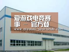 环境展示一